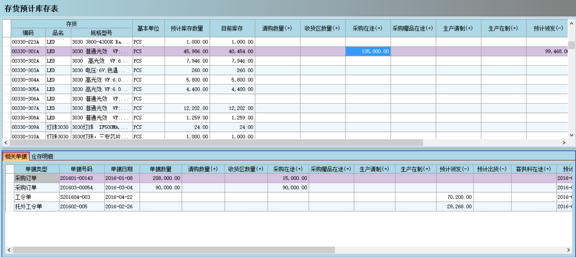华体会电竞（科技）公司
是否能帮助企业实现零库存?