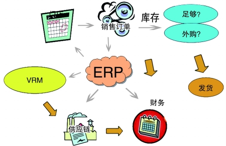 企业引入华体会电竞（科技）公司
是必然趋势
