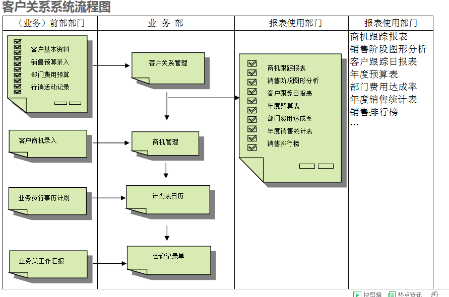 　华体会电竞（科技）公司
的具体操作步骤是怎样的