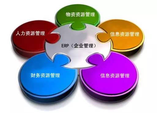华体会电竞（科技）公司
是所有行业都适用吗?