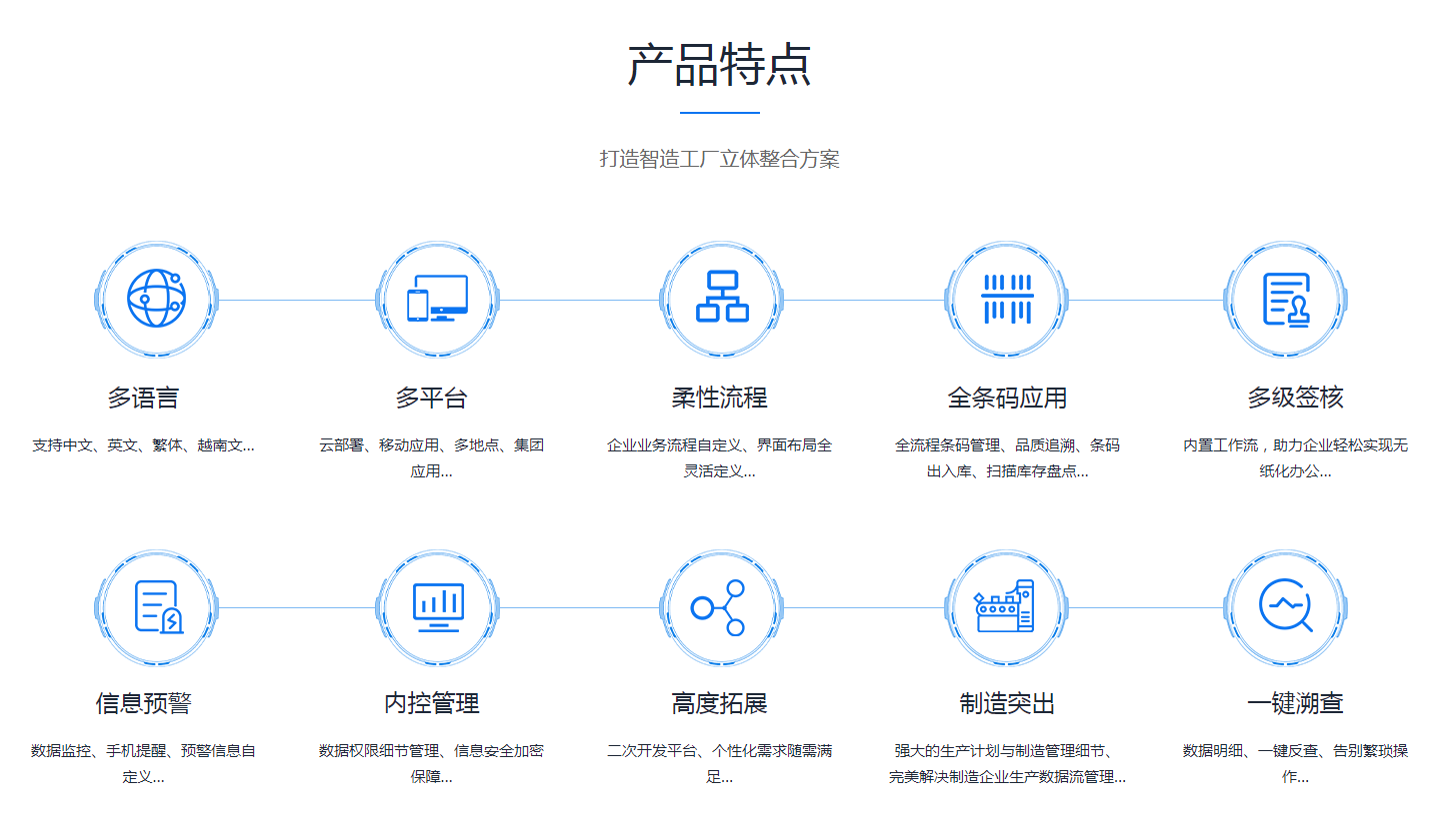 华体会电竞（科技）公司
是怎么操作的?