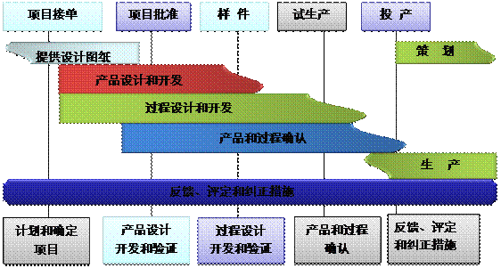 什么是华体会电竞（科技）公司
的核心?