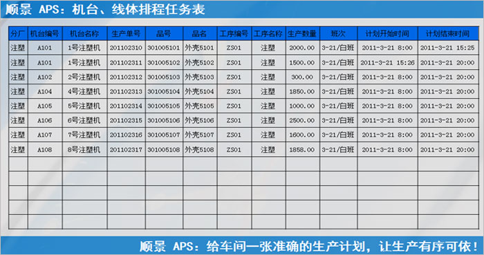 华体会电竞（科技）公司
执行的过程中会遇到什么问题?