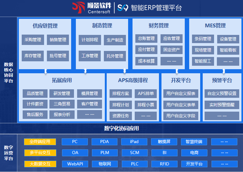 顺景S9 华体会电竞（科技）公司
